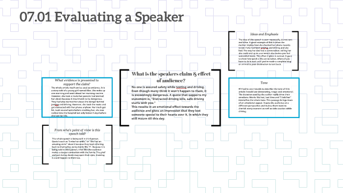 10.10 Evaluating a Speaker by Andrea Serrado 10.10 Evaluating a Speaker by Andrea Serrado