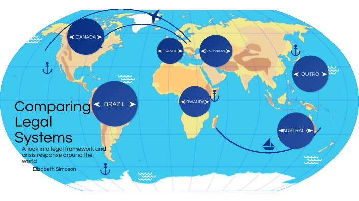  Law Systems Around The World By E S