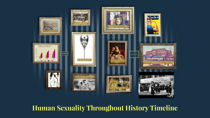 Human Sexuality Throughout History Timeline By Cynthya Wilson 8598