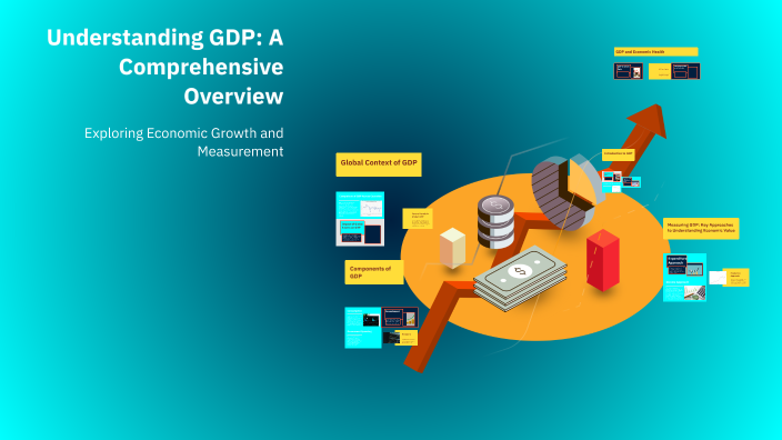 Gdp Overview Understanding GDP: A Comprehensive Overview by Anisha Khetan on Prezi