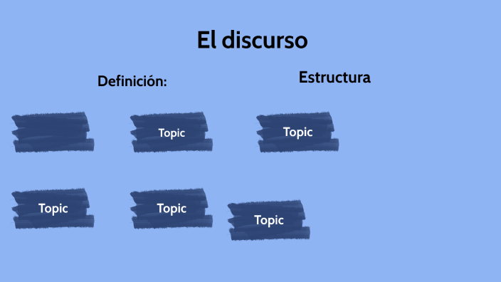 El discurso pedagógico by Fabricio Alberto Monjes on Prezi