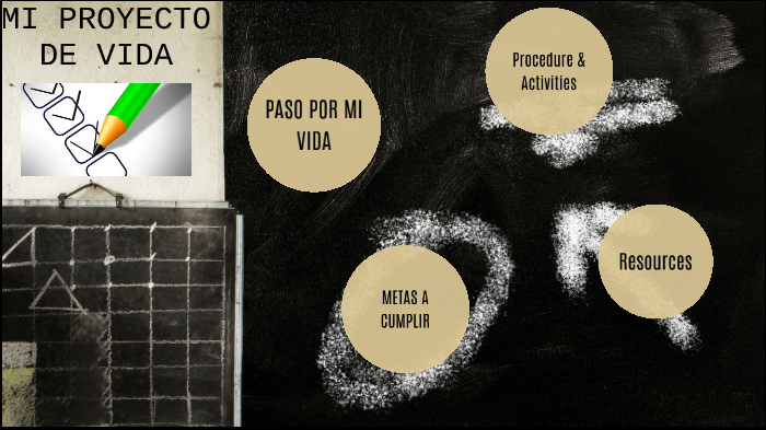 MI proyecto de vida by Diego Romero Pinto on Prezi