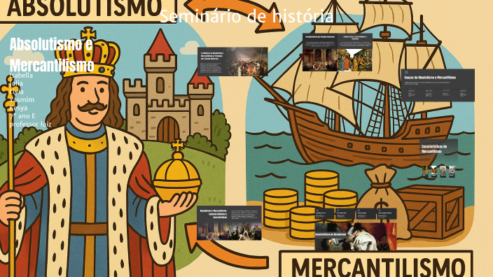 Absolutismo e Mercantilismo by Vinix Santana on Prezi