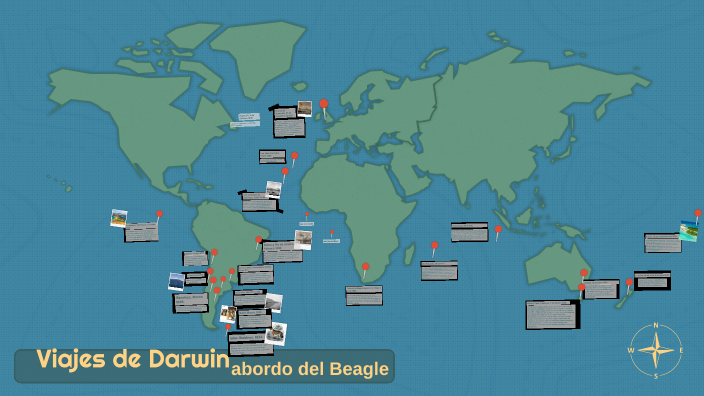 Viajes De Darwin En El Beagle By Candela Escudero On Prezi