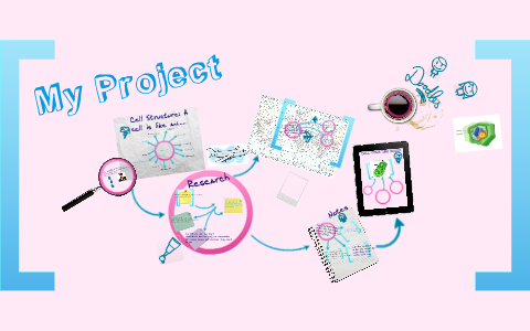 Cell Simile Project by Michelle Everette on Prezi