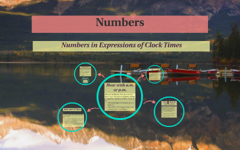 Numbers in Expresions of Clock Times by Marianela Flores on Prezi