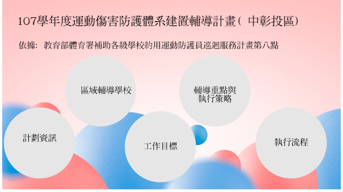 107學年度運動傷害防護體系建置輔導計畫 中彰投區 By Kuai