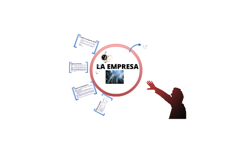 Clasificación de las empresas by Paola Parra on Prezi