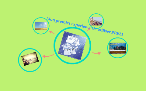 presentation by Yvan Han on Prezi