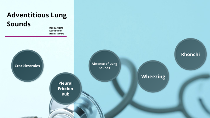 Adventitious Lung Sounds By Holly Stewart