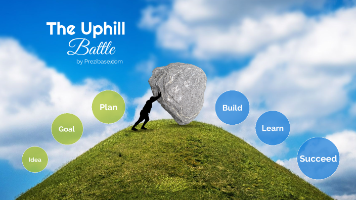 Uphill Battle Prezi Next Template By Prezi Templates By Prezibase On