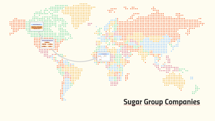 Sugar Group Companies By Putri Dewi On Prezi