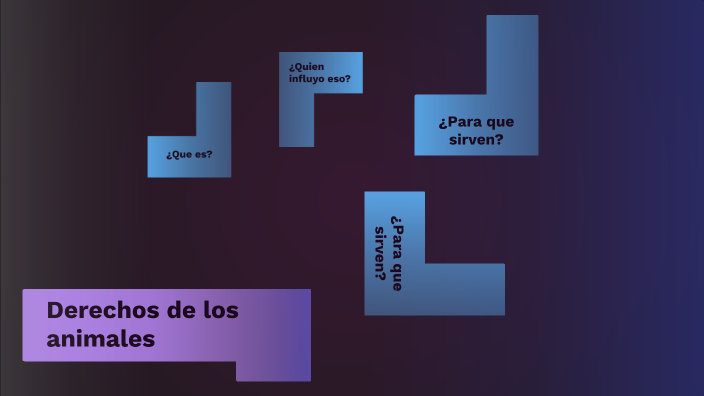 Derechos de los animales by Nicolas Felipe Mejia Barbosa on Prezi