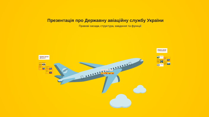 Презентація про різдво