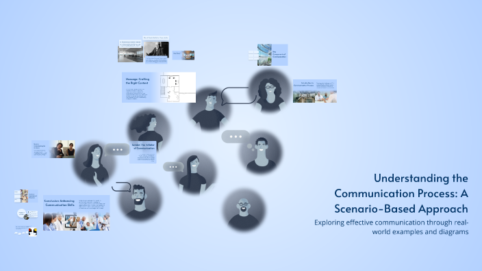 Understanding the Communication Process: A Scenario-Based Approach by ...