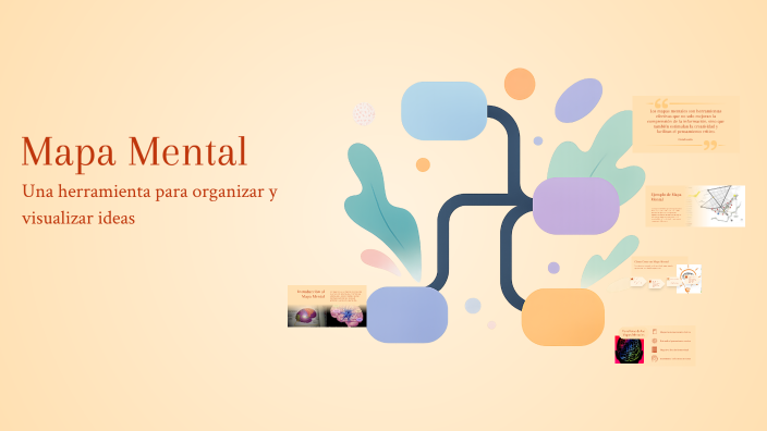 Mapa Mental by Arturo de Jesus Cruz on Prezi