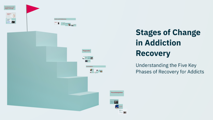 Stages of Change in Addiction Recovery by Haley Mann on Prezi