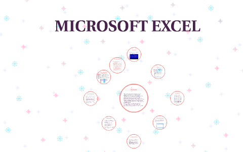 MICROSOFT EXCEL by karina zalazar on Prezi