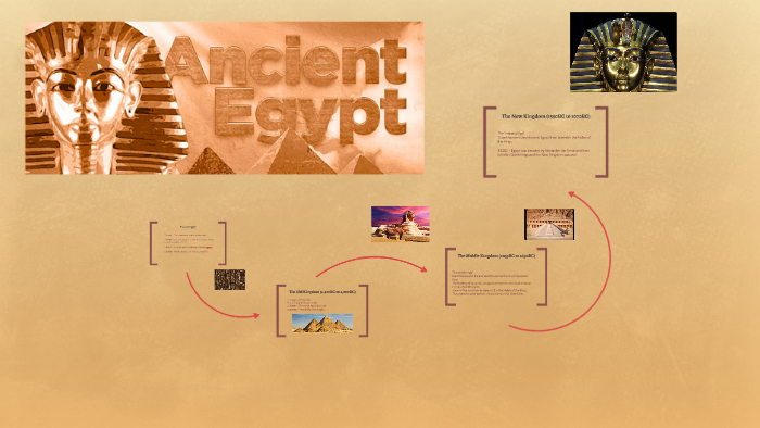 Ancient Egypt by emma mcmullen on Prezi