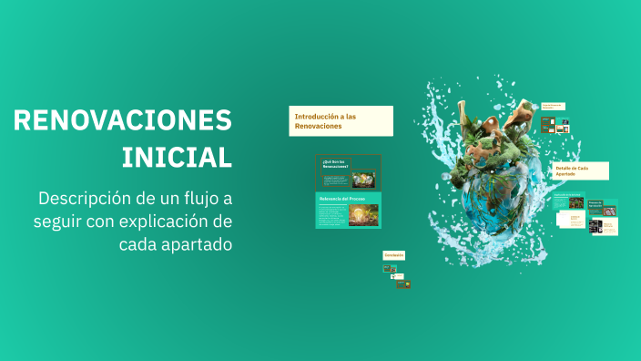 RENOVACIONES INICIAL by Stephani Risso on Prezi
