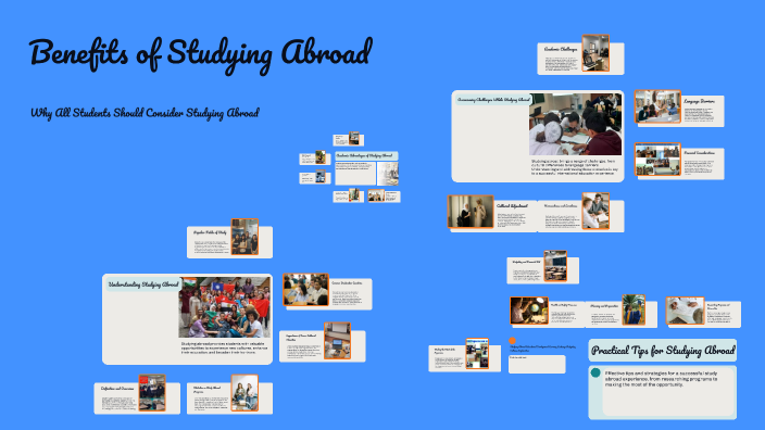 Benefits of Studying Abroad by Naliphone FANTA on Prezi