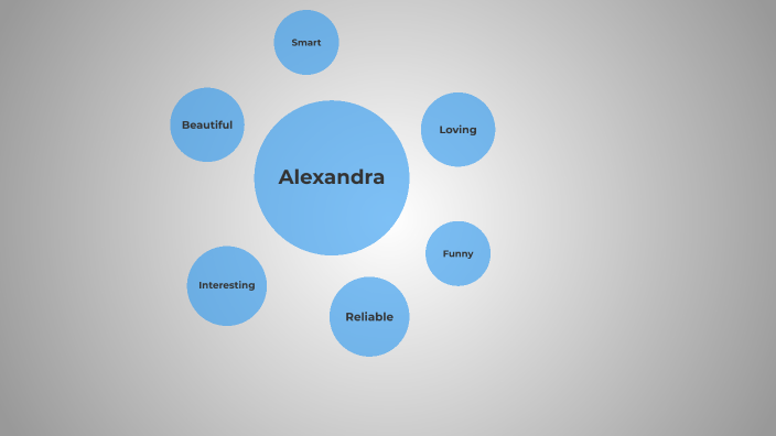 } by Joseph Lopez on Prezi