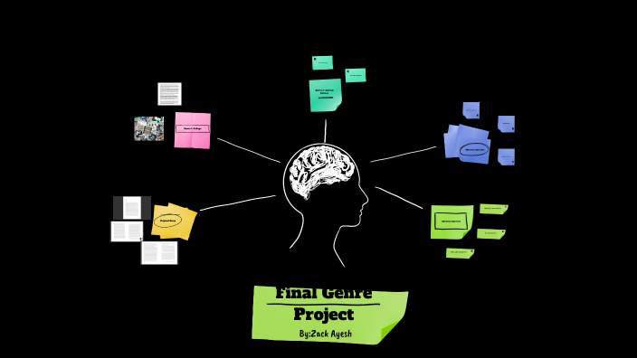 final-genre-project-by-zacaria-ayesh-on-prezi