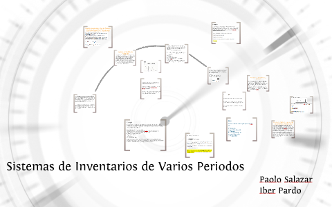 Sistemas de Inventarios de Varios Periodos by Iber Pardo on Prezi Next