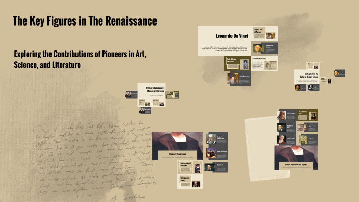 The Key Figures in The Renaissance by Rachel Zheng on Prezi