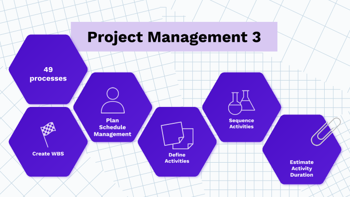 Project Management 3 by Ahmed Shemis on Prezi