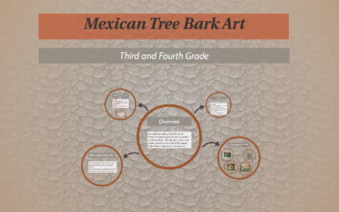 Mexican Tree Bark Art by Amy Klein on Prezi