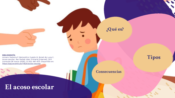 El acoso escolar by L ... on Prezi