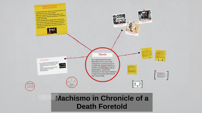 Machismo In Chronicle Of A Death Foretold