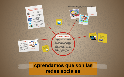 Aprendámos que son las redes sociales by Morelia Restrepo Jimenez on Prezi