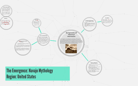 The Emergence Navajo Mythology By Yousif M