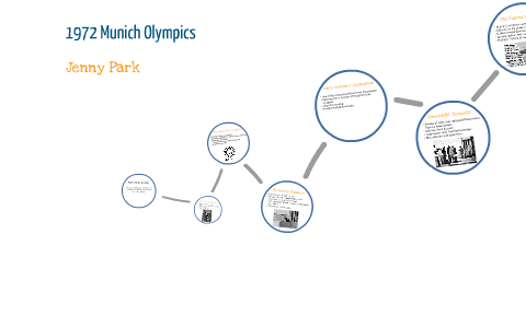 1972 Munich Massacre by Jenny Park on Prezi