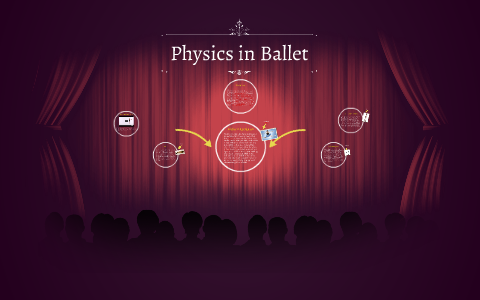 Physics in Ballet by Rachel Bowman on Prezi