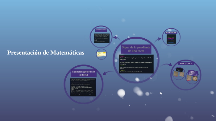 Presentacion de Matematicas by CAELCRKAKA ILDUCAAVYU on Prezi