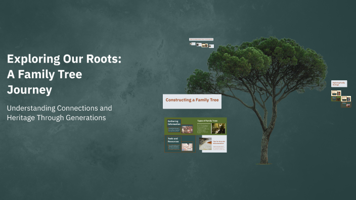 Exploring Our Roots: A Family Tree Journey by Emmanuel Vargas-Student ...