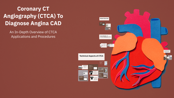 Coronary CT Angiography (CTCA) To Diagnose Angina CAD by Joshua Mendis ...