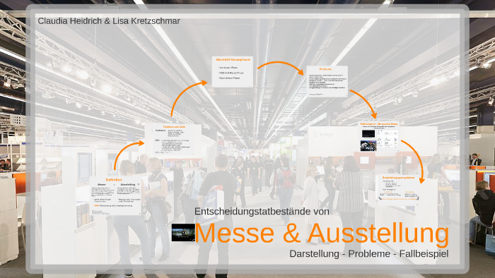 Messe Und Ausstellung By Claudia Heidrich On Prezi - 