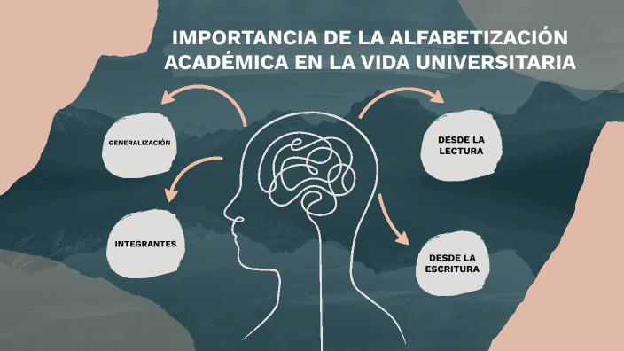 Importancia De La Alfabetizaciòn Acadèmica En La Vida Universitaria By ...