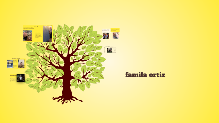 Exploring Our Family Tree by Roberto velared on Prezi