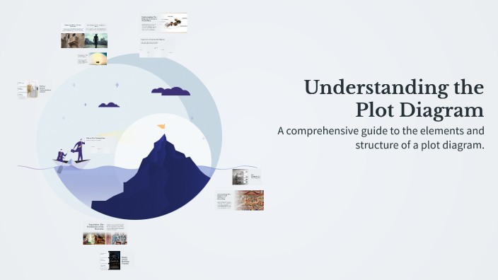 Understanding the Plot Diagram by Promise Clement on Prezi