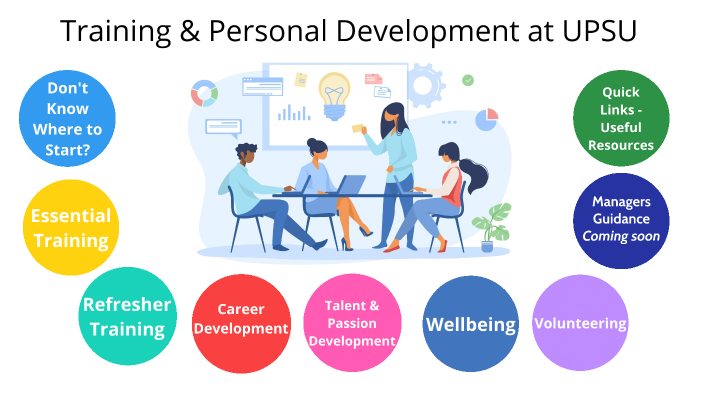 Training & personal development at UPSU by Laurie Jones on Prezi