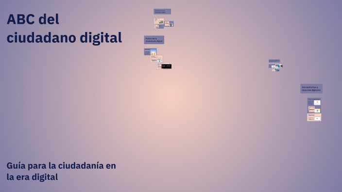 ABC del ciudadano digital by luz azalia lopez contreras on Prezi