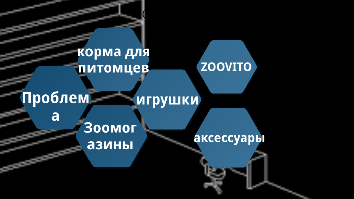 сайт by snowy snowy on Prezi