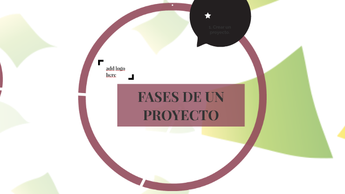 FASES DE UN PROYECTO by María Agusta Burgos on Prezi