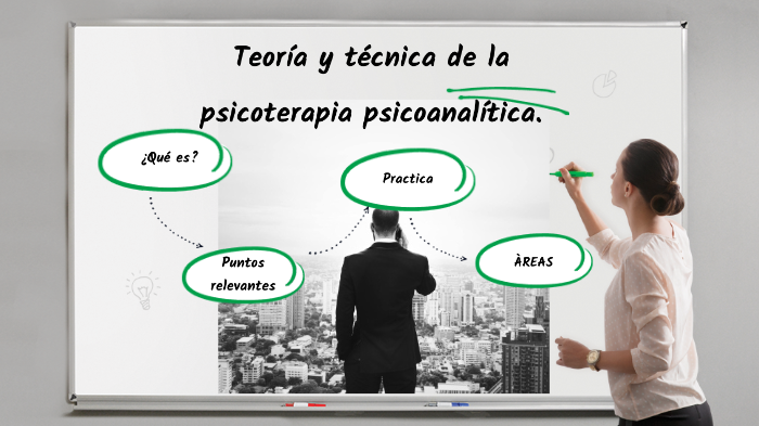 Teoría y técnica de la psicoterapia psicoanalítica. by Maria Soledad ...