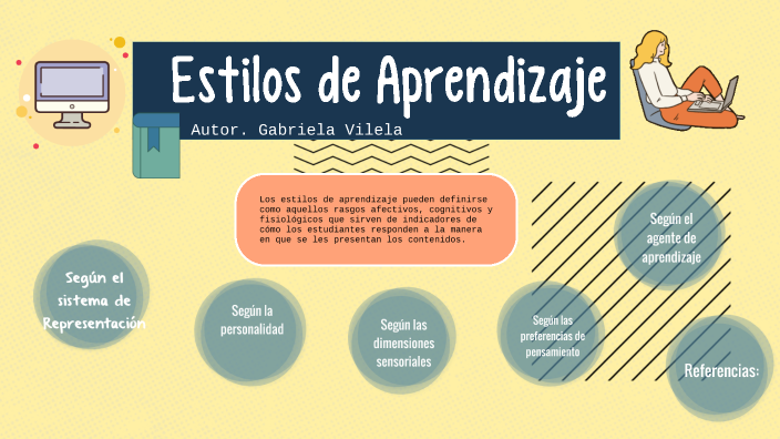 Estilos de Aprendizaje by Gabriela Vilela on Prezi